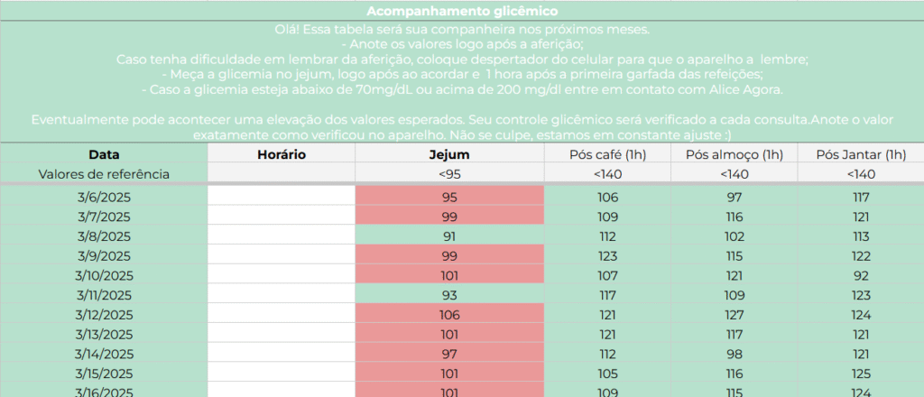 Planilha de controle de glicemia